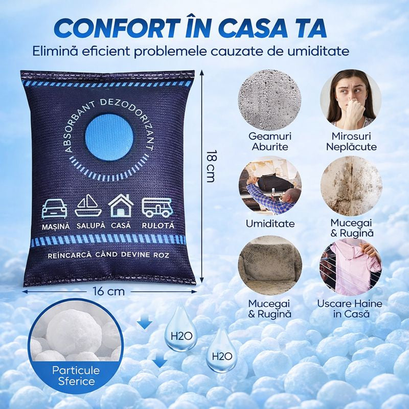 🏠 Absorbant de Umiditate Reîncărcabil ♻️