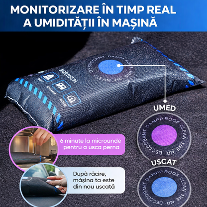 🏠 Absorbant de Umiditate Reîncărcabil ♻️